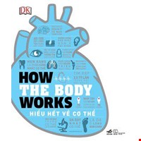 How The Body Works - Hiểu Hết Về Cơ Thể