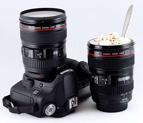 canon lens mug