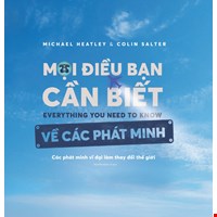 Mọi Điều Bạn Cần Biết Về Các Phát Minh