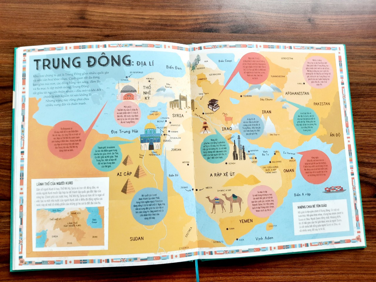 Những Tù Nhân Của Địa Lí - Khám Phá Sự Vận Hành Của Thế Giới Qua Những Tấm Bản Đồ - Phiên Bản Minh Hoạ Màu Dành Cho Độc Giả Trẻ (Tái Bản 2023) - ảnh 4