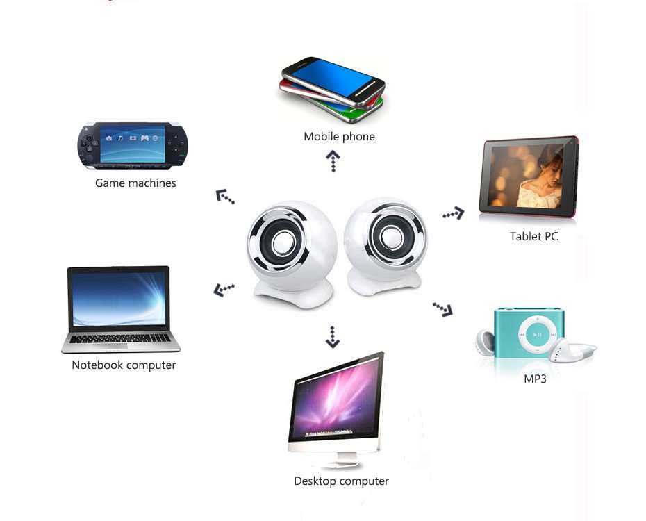 Loa LP Q300